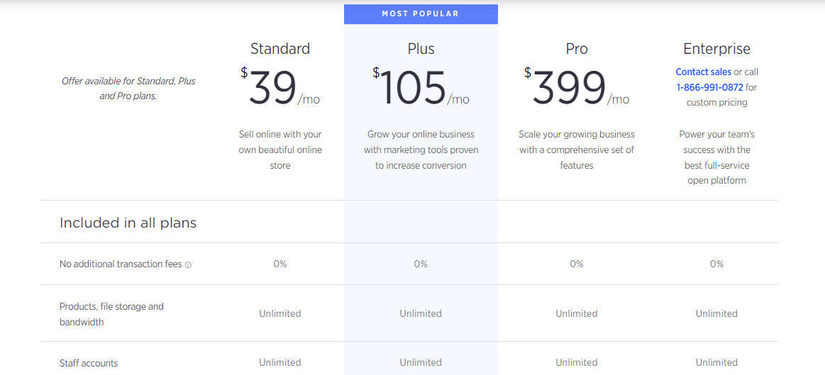BigCommerce Pricing and Plans